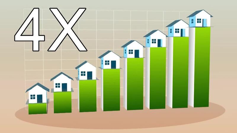 Watching Your Wallet: Rising rents impacting tenants